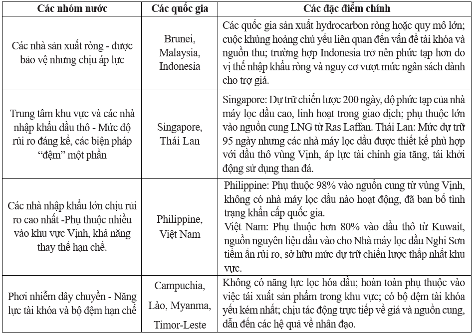 Ảnh bảng 2.png